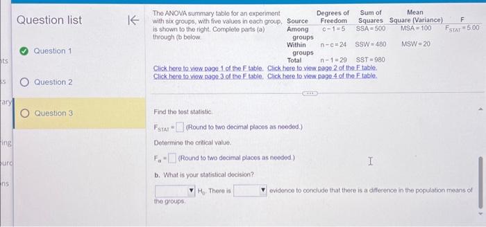 Solved The ANOVA summary table for an experiment with six | Chegg.com