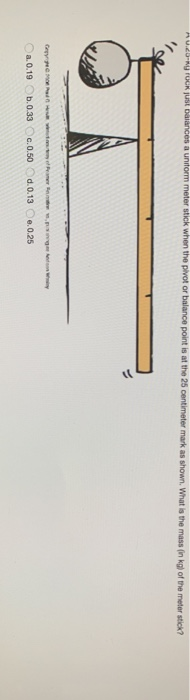Solved AU.2U-POOR JUSt balances a uniform meter stick when | Chegg.com