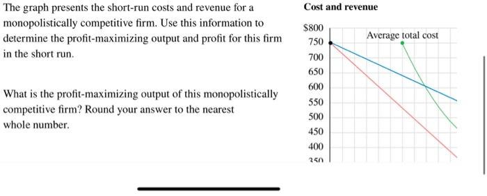 Solved Cost and revenue The graph presents the short-run | Chegg.com