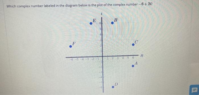 Solved Which complex number labeled in the diagram below is | Chegg.com