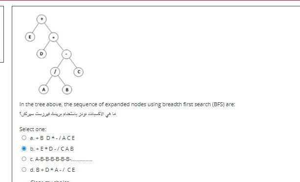 Solved in the tree above, the sequence of expanded nodes | Chegg.com
