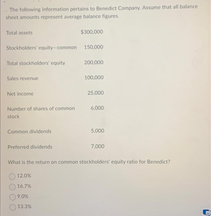Solved . The following information pertains to Benedict