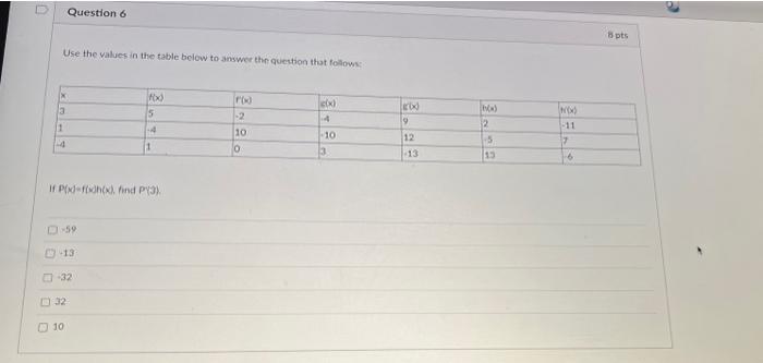 Solved Use the values in the table below to answer thr | Chegg.com