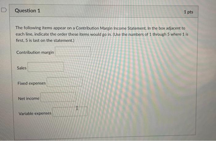 Solved The Following Items Appear On A Contribution Margin | Chegg.com