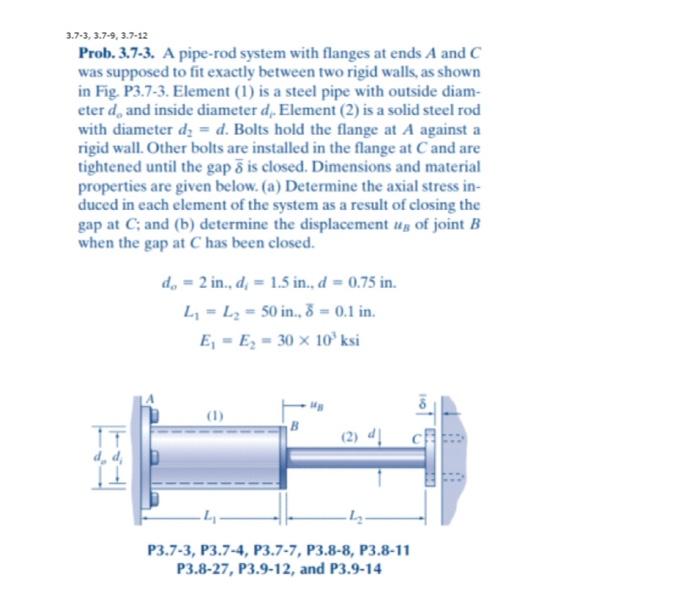 Solved Prob. 3.7-3. A pipe-rod system with flanges at ends A | Chegg.com