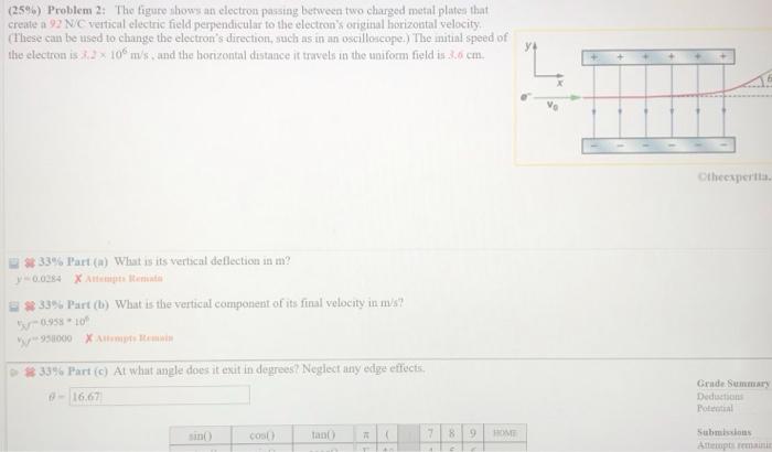 Solved (259) Problem 2: The Figure Shows An Electron Passing | Chegg.com