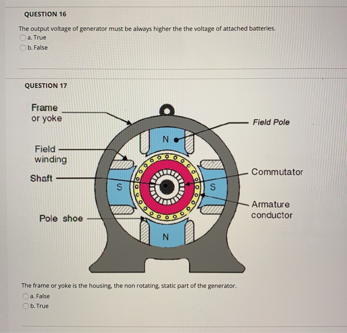 3 Phase Induction Motor Diagram