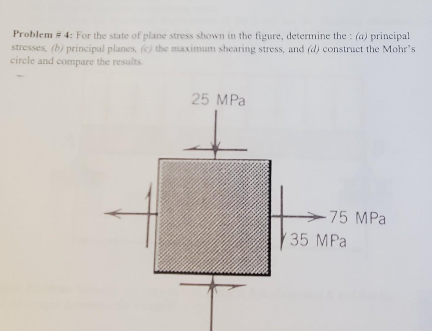 Solved Problem \# 4: For the state of plane stress shown in | Chegg.com