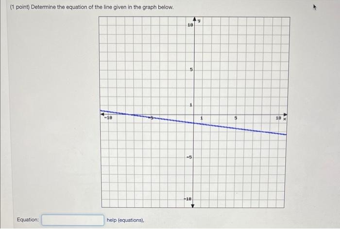 Solved (1 point) Determine the equation of the line given in | Chegg.com