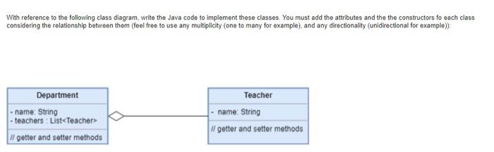 Solved With reference to the following class diagram, write | Chegg.com