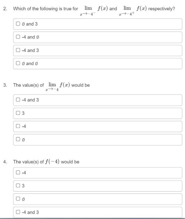 Solved Use the following graph to answer the next 4 | Chegg.com