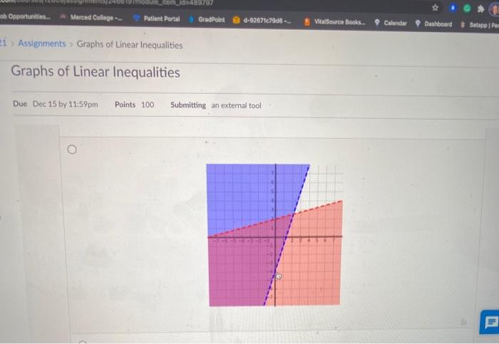 Solved Find the graph of the solution set of the following | Chegg.com