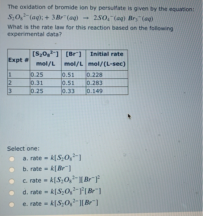 Solved The oxidation of bromide ion by persulfate is given