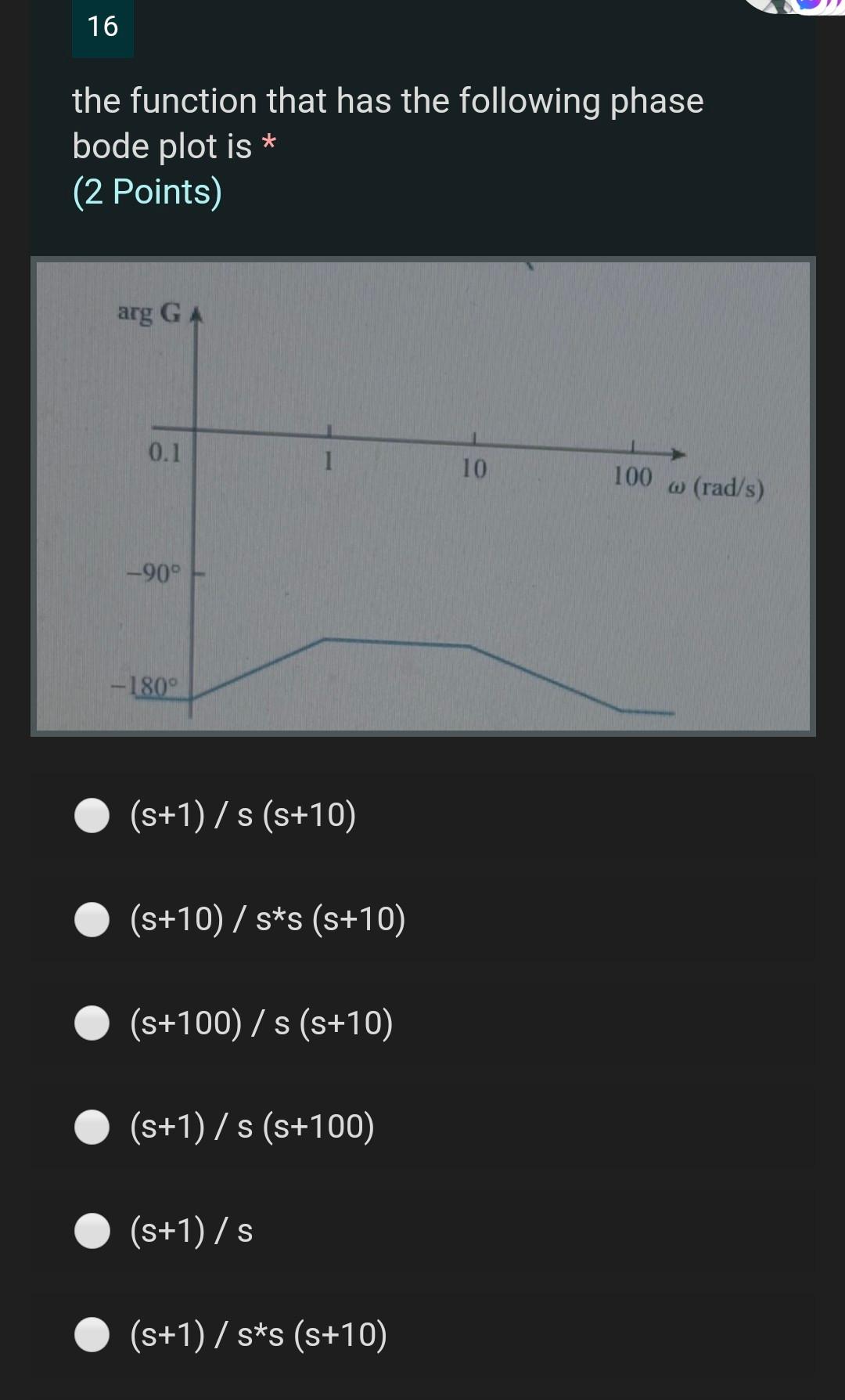 Solved 16 the function that has the following phase bode | Chegg.com