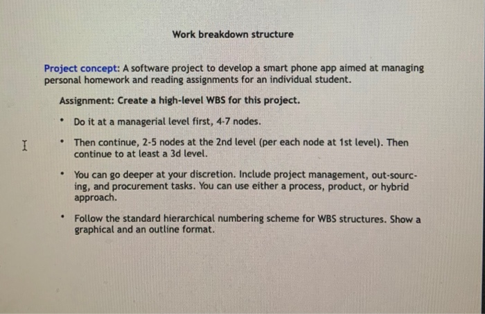 Solved Work breakdown structure Project concept: A software | Chegg.com
