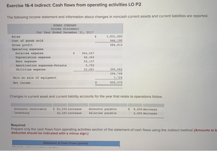 Solved Exercise 16-4 Indirect: Cash flows from operating | Chegg.com