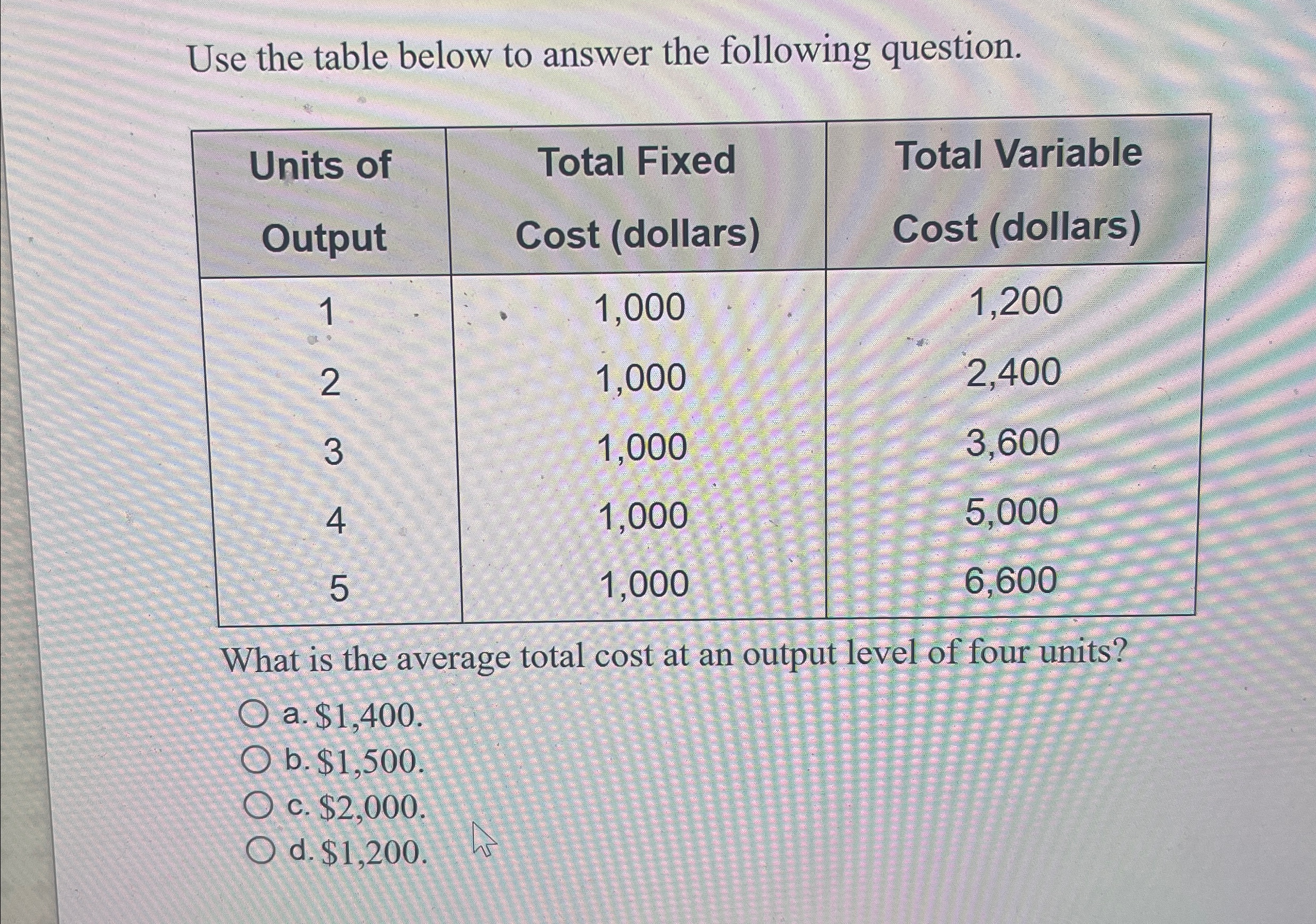 Solved Use the table below to answer the following | Chegg.com