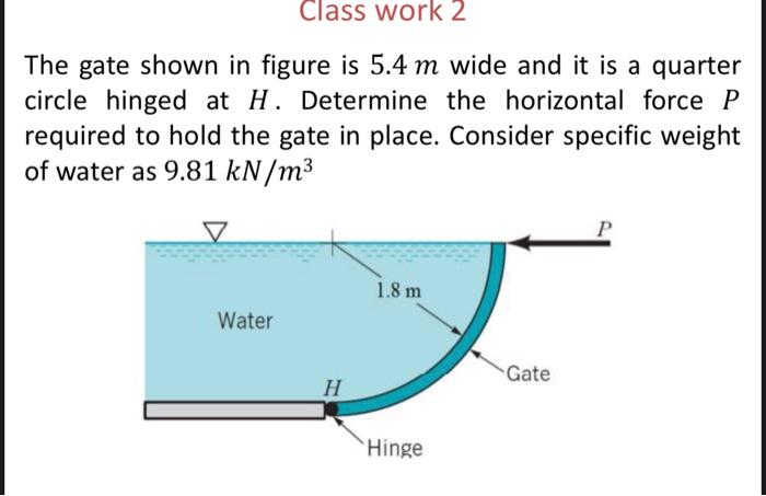 Solved Class Work 2 The Gate Shown In Figure Is 5.4 M Wide | Chegg.com