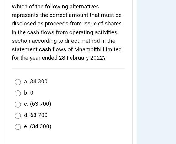 solved-the-following-information-relates-to-mnambithi-chegg