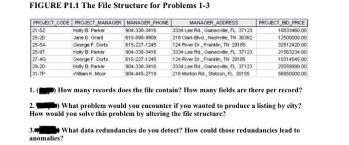 Solved FIGURE P1.1 The File Structure for Problems 1-3 | Chegg.com