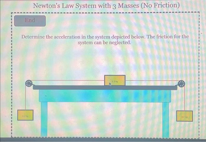 Solved determine the acceleration in the system depicted | Chegg.com