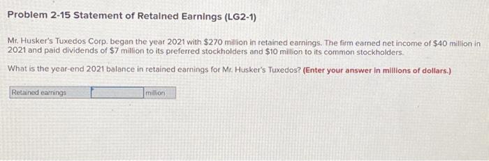 Solved Problem 2-15 Statement of Retained Earnings (LG2-1) | Chegg.com