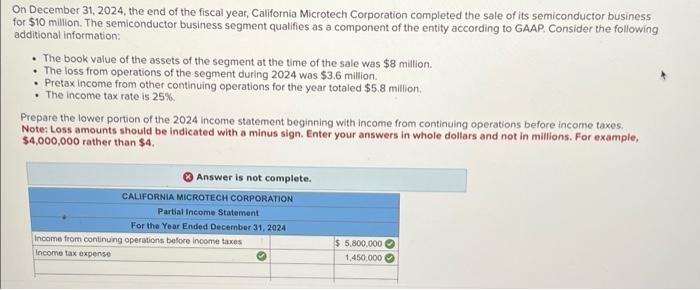 Solved On December 31,2024 , The End Of The Fiscal Year, | Chegg.com