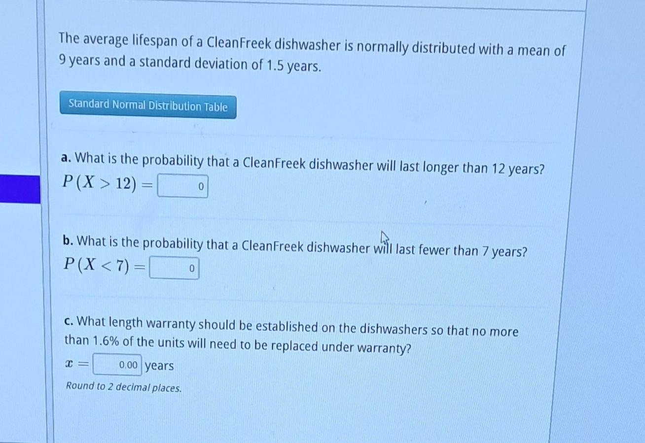 Solved The average lifespan of a CleanFreek dishwasher is