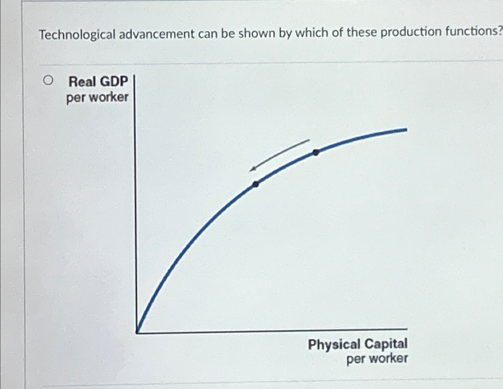 Solved Technological advancement can be shown by which of | Chegg.com