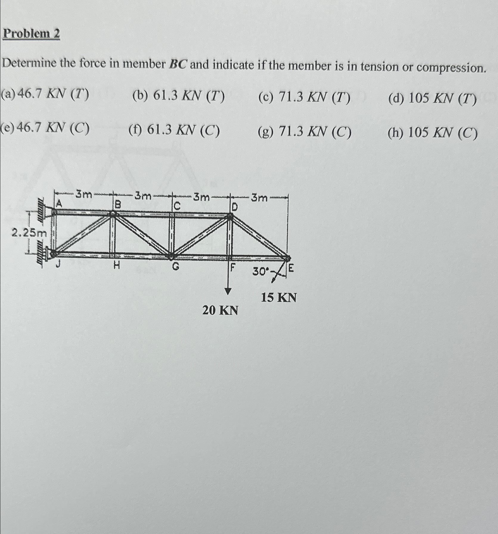 Solved Problem 2Determine the force in member BC ﻿and | Chegg.com