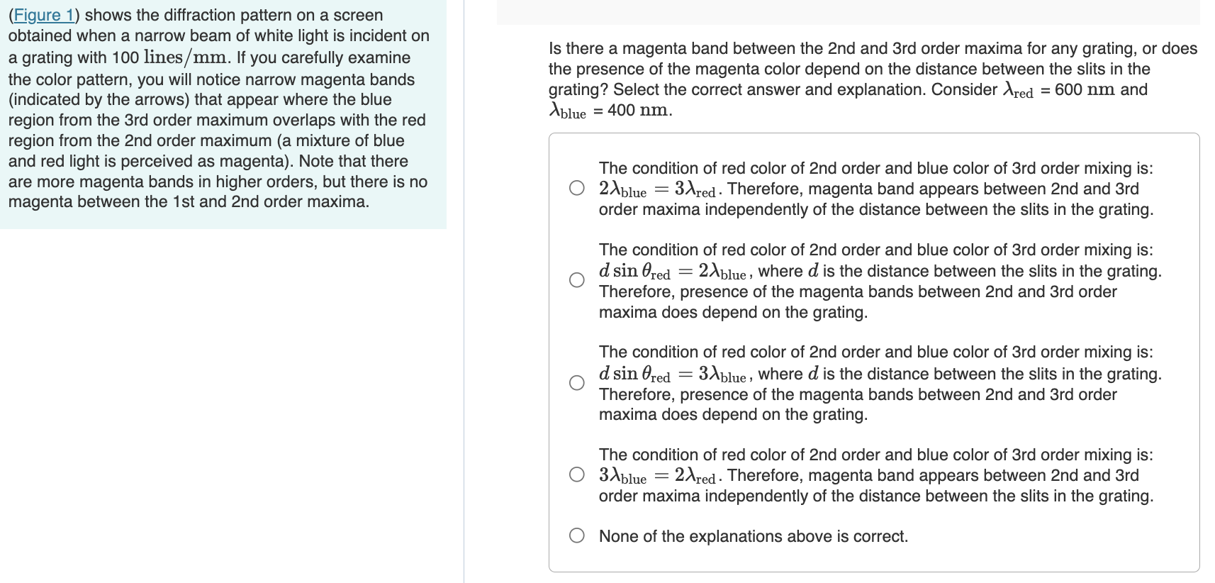 Solved (Figure 1) ﻿shows the diffraction pattern on a | Chegg.com