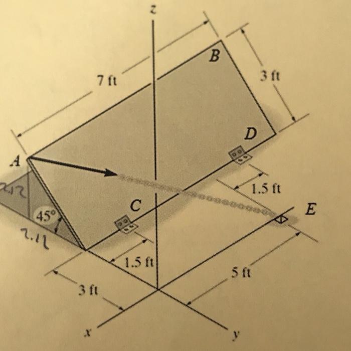 Solved It is known that the force in chain AE, FAE, is 120 | Chegg.com