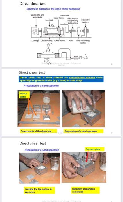 Solved soil mechanics lab , exp name : shear strength of | Chegg.com