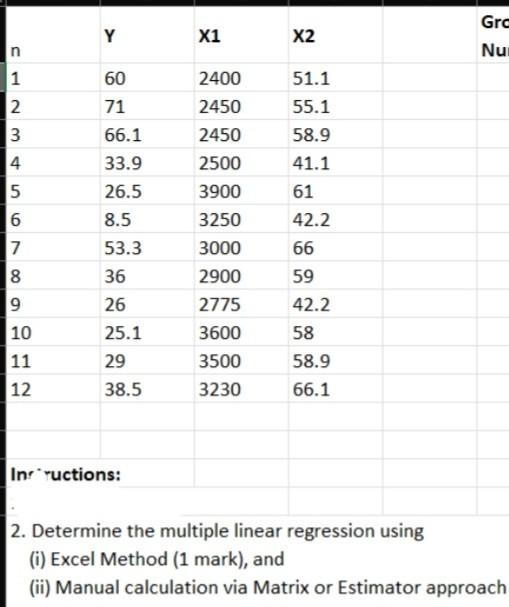 Solved pls show the multi linear regression in excel method | Chegg.com