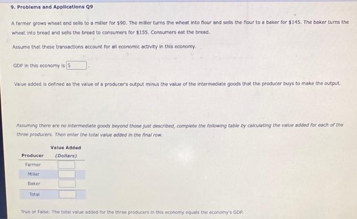 Solved A Farmer Grows Wheat And Sells To A Maler For $90. | Chegg.com