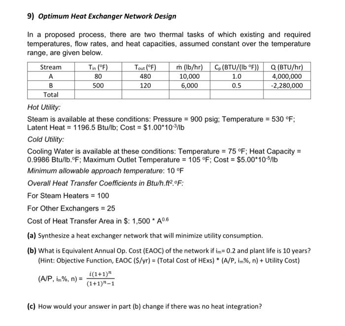 Solved 9) Optimum Heat Exchanger Network Design In a | Chegg.com