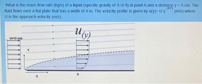 Solved What is the mass flow rate (kg/s) of a liquid | Chegg.com