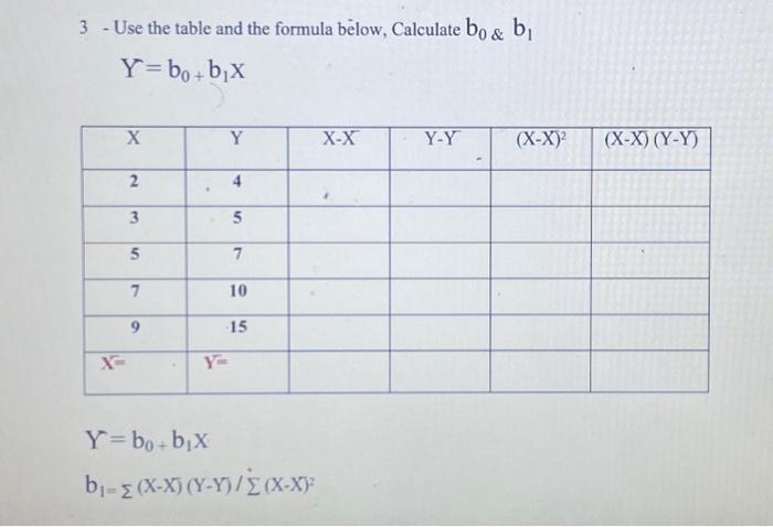 Solved 3 - Use The Table And The Formula Below, Calculate B0 | Chegg.com