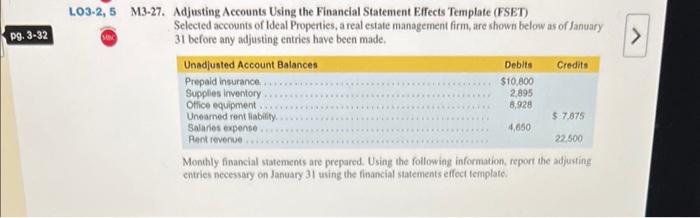 Solved 27. Adjusting Accounts Using the Financial Statement | Chegg.com