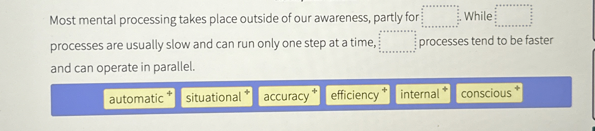Solved Most mental processing takes place outside of our | Chegg.com