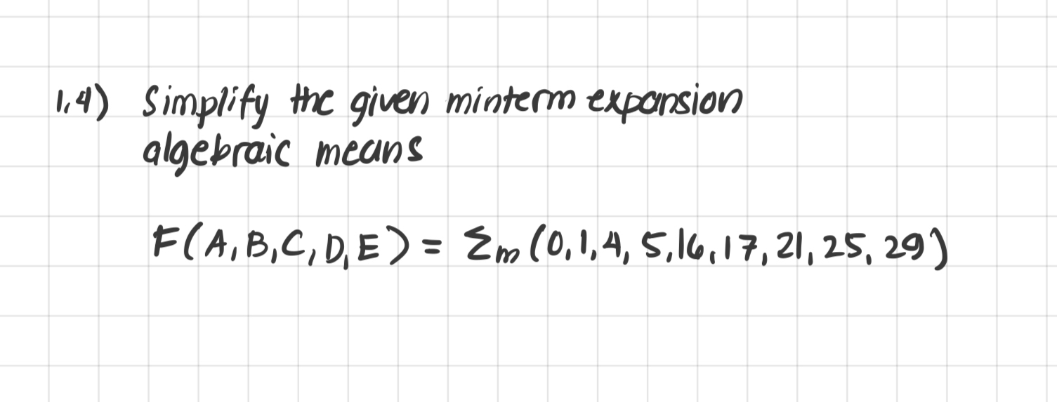 Solved 1.4) ﻿Simplify the given minterm expansionalgebraic | Chegg.com