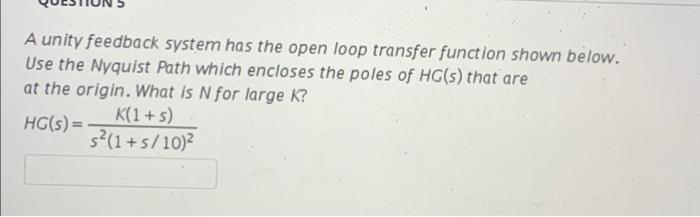 Solved A unity feedback system has the open loop transfer | Chegg.com