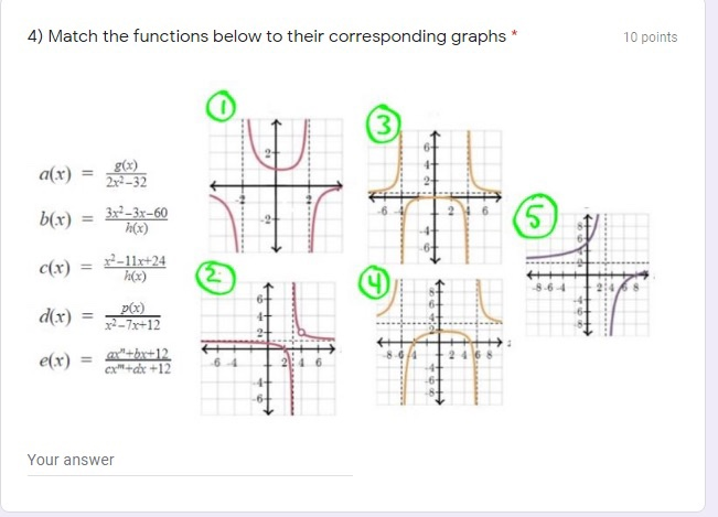 Solved 4) Match the functions below to their corresponding | Chegg.com