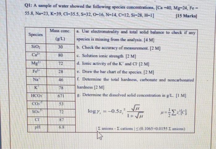 Solved QI: A sample of water showed the following species | Chegg.com