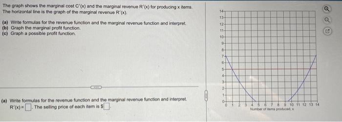 The graph shows the marginal cost C′(x) and the | Chegg.com