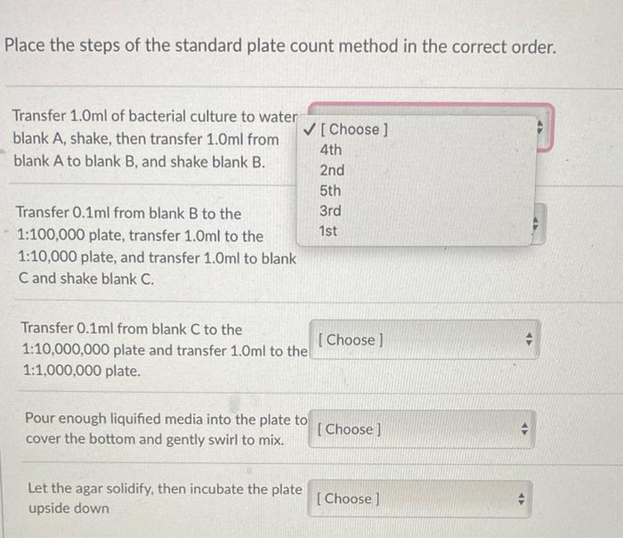 Solved Place the steps of the standard plate count method in