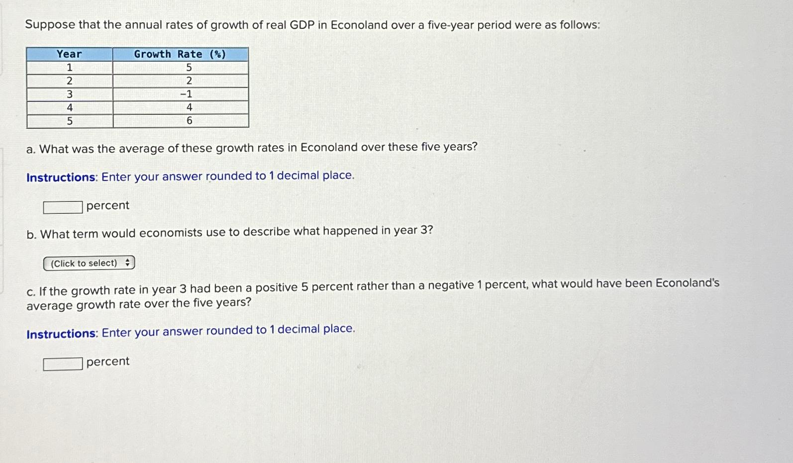 Solved Suppose that the annual rates of growth of real GDP | Chegg.com