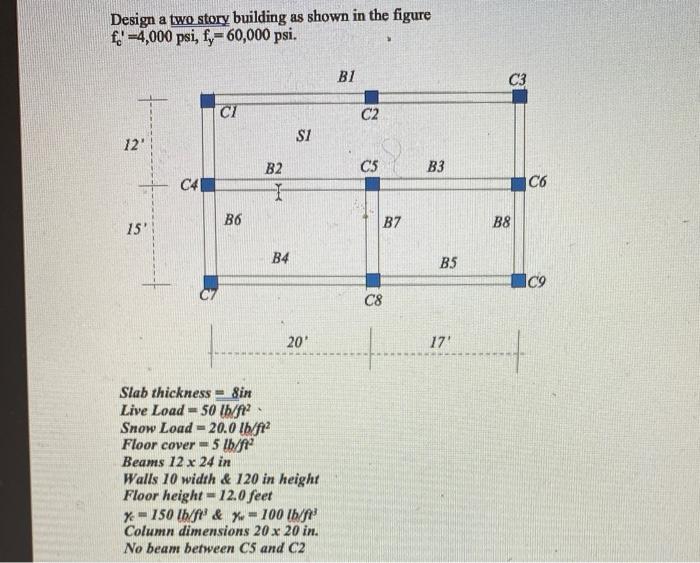Solved Design a two story building as shown in the figure f | Chegg.com