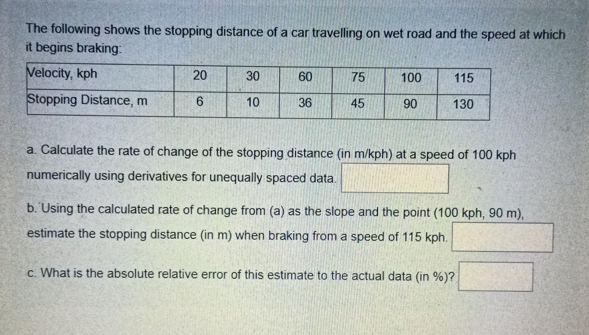 Solved The following shows the stopping distance of a car | Chegg.com