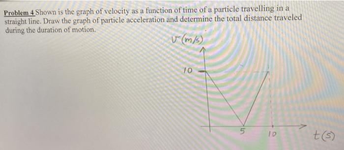 Solved Problem 4 Shown is the graph of velocity as a | Chegg.com